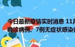 今日最新疫情实时消息 11月2日0时至12时，青岛新增3例确诊病例、7例无症状感染者