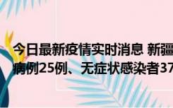 今日最新疫情实时消息 新疆维吾尔自治区11月2日新增确诊病例25例、无症状感染者376例