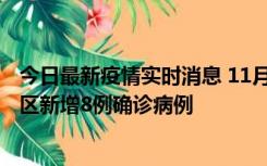 今日最新疫情实时消息 11月1日15时至2日15时，北京昌平区新增8例确诊病例