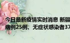 今日最新疫情实时消息 新疆维吾尔自治区11月2日新增确诊病例25例、无症状感染者376例