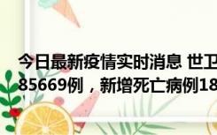 今日最新疫情实时消息 世卫组织：全球新增新冠确诊病例185669例，新增死亡病例1823例