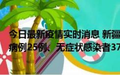 今日最新疫情实时消息 新疆维吾尔自治区11月2日新增确诊病例25例、无症状感染者376例