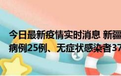 今日最新疫情实时消息 新疆维吾尔自治区11月2日新增确诊病例25例、无症状感染者376例