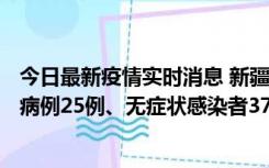 今日最新疫情实时消息 新疆维吾尔自治区11月2日新增确诊病例25例、无症状感染者376例