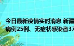 今日最新疫情实时消息 新疆维吾尔自治区11月2日新增确诊病例25例、无症状感染者376例