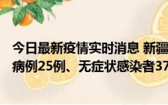 今日最新疫情实时消息 新疆维吾尔自治区11月2日新增确诊病例25例、无症状感染者376例