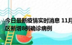 今日最新疫情实时消息 11月1日15时至2日15时，北京昌平区新增8例确诊病例