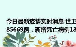 今日最新疫情实时消息 世卫组织：全球新增新冠确诊病例185669例，新增死亡病例1823例