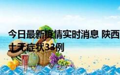 今日最新疫情实时消息 陕西11月2日新增本土确诊17例、本土无症状33例