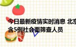 今日最新疫情实时消息 北京11月2日新增本土“28+3”，含5例社会面筛查人员