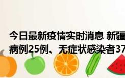 今日最新疫情实时消息 新疆维吾尔自治区11月2日新增确诊病例25例、无症状感染者376例