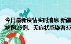 今日最新疫情实时消息 新疆维吾尔自治区11月2日新增确诊病例25例、无症状感染者376例