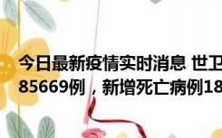 今日最新疫情实时消息 世卫组织：全球新增新冠确诊病例185669例，新增死亡病例1823例