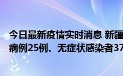 今日最新疫情实时消息 新疆维吾尔自治区11月2日新增确诊病例25例、无症状感染者376例