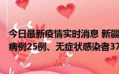 今日最新疫情实时消息 新疆维吾尔自治区11月2日新增确诊病例25例、无症状感染者376例