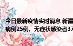 今日最新疫情实时消息 新疆维吾尔自治区11月2日新增确诊病例25例、无症状感染者376例