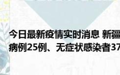 今日最新疫情实时消息 新疆维吾尔自治区11月2日新增确诊病例25例、无症状感染者376例