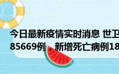 今日最新疫情实时消息 世卫组织：全球新增新冠确诊病例185669例，新增死亡病例1823例