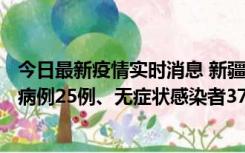 今日最新疫情实时消息 新疆维吾尔自治区11月2日新增确诊病例25例、无症状感染者376例