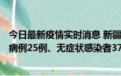 今日最新疫情实时消息 新疆维吾尔自治区11月2日新增确诊病例25例、无症状感染者376例