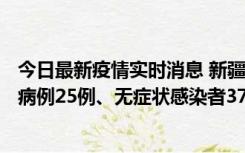 今日最新疫情实时消息 新疆维吾尔自治区11月2日新增确诊病例25例、无症状感染者376例