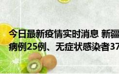 今日最新疫情实时消息 新疆维吾尔自治区11月2日新增确诊病例25例、无症状感染者376例