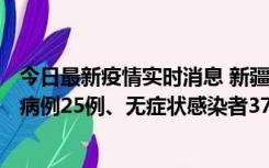 今日最新疫情实时消息 新疆维吾尔自治区11月2日新增确诊病例25例、无症状感染者376例