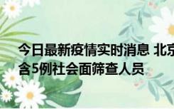 今日最新疫情实时消息 北京11月2日新增本土“28+3”，含5例社会面筛查人员
