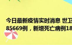 今日最新疫情实时消息 世卫组织：全球新增新冠确诊病例185669例，新增死亡病例1823例