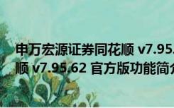 申万宏源证券同花顺 v7.95.62 官方版（申万宏源证券同花顺 v7.95.62 官方版功能简介）