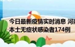 今日最新疫情实时消息 河南昨日新增本土确诊病例16例、本土无症状感染者174例