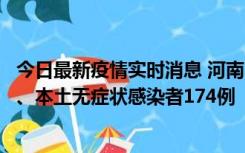 今日最新疫情实时消息 河南11月5日新增本土确诊病例16例、本土无症状感染者174例