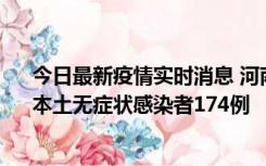 今日最新疫情实时消息 河南昨日新增本土确诊病例16例、本土无症状感染者174例