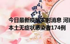 今日最新疫情实时消息 河南昨日新增本土确诊病例16例、本土无症状感染者174例