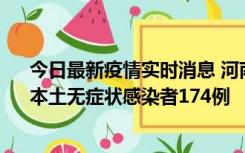 今日最新疫情实时消息 河南昨日新增本土确诊病例16例、本土无症状感染者174例