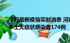 今日最新疫情实时消息 河南昨日新增本土确诊病例16例、本土无症状感染者174例