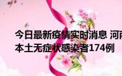 今日最新疫情实时消息 河南昨日新增本土确诊病例16例、本土无症状感染者174例