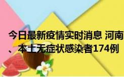 今日最新疫情实时消息 河南11月5日新增本土确诊病例16例、本土无症状感染者174例