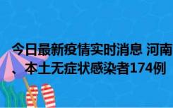 今日最新疫情实时消息 河南11月5日新增本土确诊病例16例、本土无症状感染者174例