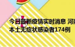 今日最新疫情实时消息 河南昨日新增本土确诊病例16例、本土无症状感染者174例