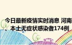 今日最新疫情实时消息 河南11月5日新增本土确诊病例16例、本土无症状感染者174例