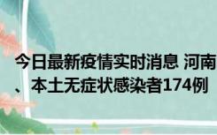 今日最新疫情实时消息 河南11月5日新增本土确诊病例16例、本土无症状感染者174例