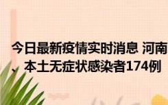 今日最新疫情实时消息 河南11月5日新增本土确诊病例16例、本土无症状感染者174例