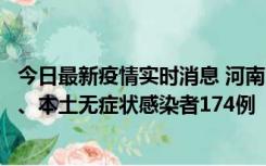 今日最新疫情实时消息 河南11月5日新增本土确诊病例16例、本土无症状感染者174例