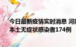 今日最新疫情实时消息 河南昨日新增本土确诊病例16例、本土无症状感染者174例