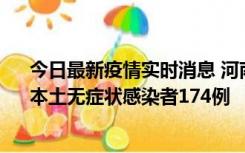 今日最新疫情实时消息 河南昨日新增本土确诊病例16例、本土无症状感染者174例