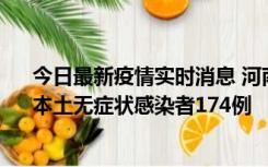 今日最新疫情实时消息 河南昨日新增本土确诊病例16例、本土无症状感染者174例