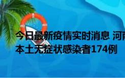 今日最新疫情实时消息 河南昨日新增本土确诊病例16例、本土无症状感染者174例