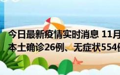 今日最新疫情实时消息 11月6日0时-21时，乌鲁木齐市新增本土确诊26例、无症状554例