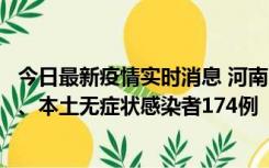 今日最新疫情实时消息 河南11月5日新增本土确诊病例16例、本土无症状感染者174例